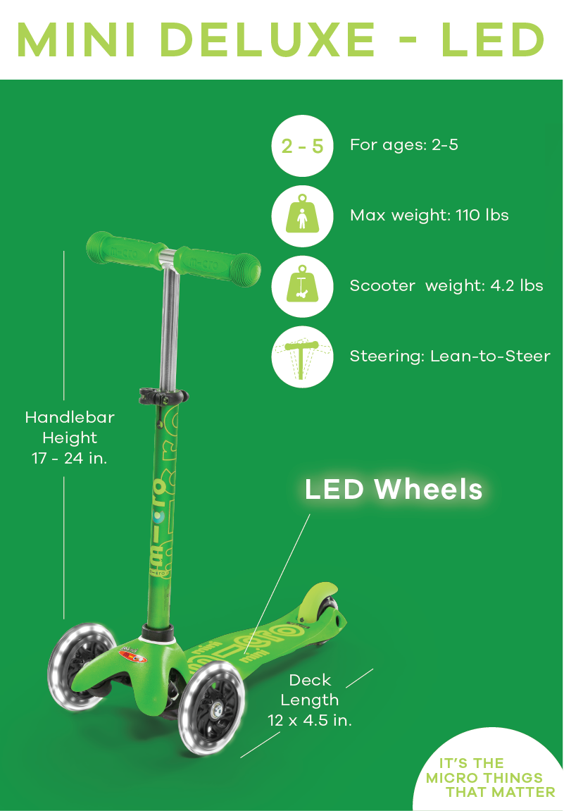 Micro Mini Deluxe LED Kickboard