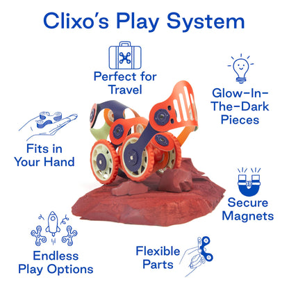 Clixo Mars Rovers Pack: Mars Colors