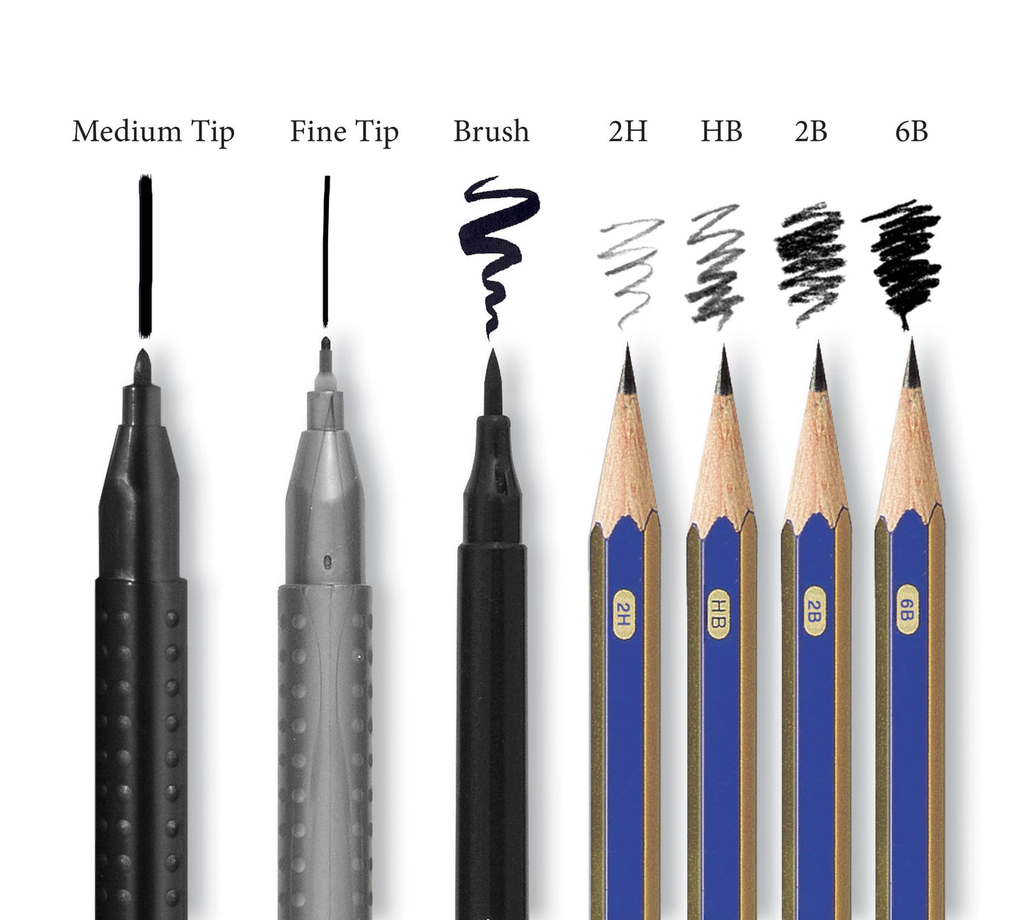 Do Art Drawing & Sketching Beginner Art
