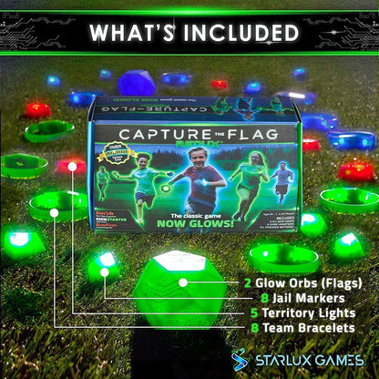 Capture The Flag